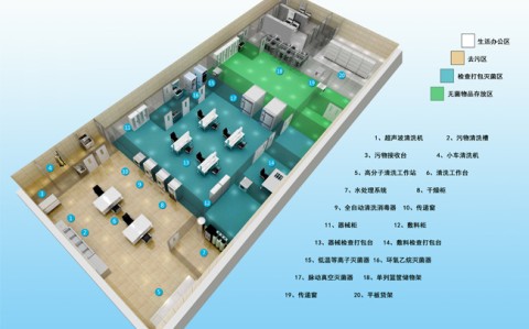 福建带你了解医院的“肝脏”——消毒供应中心