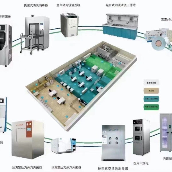 福建三强医疗器械有限责任公司2025年市场部年中线下总结会议